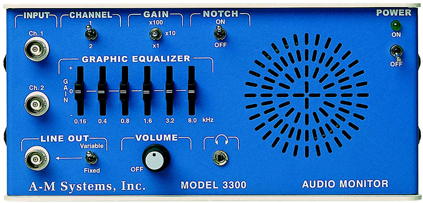 3300型音频监视器